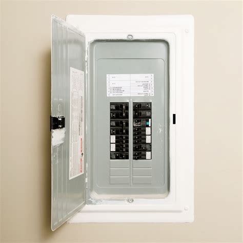 cost to replace electrical box|cost of replacing breaker panel.